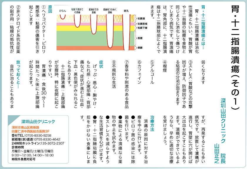 胃・十二指腸潰瘍（その１）