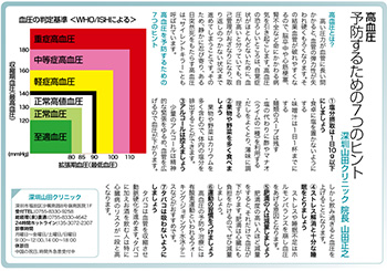 高血圧　予防するための7つのヒント 